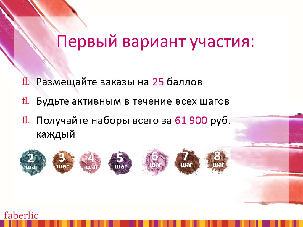 Первый вариант участия: Размещайте заказы на 25 баллов Будьте активным в течение всех шагов